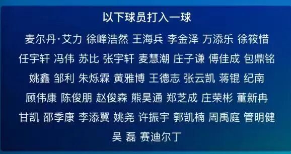 苏锡通科技, BtiN, 陶佳璐审核 苏锡通科技, BtiN, 陶佳璐审核