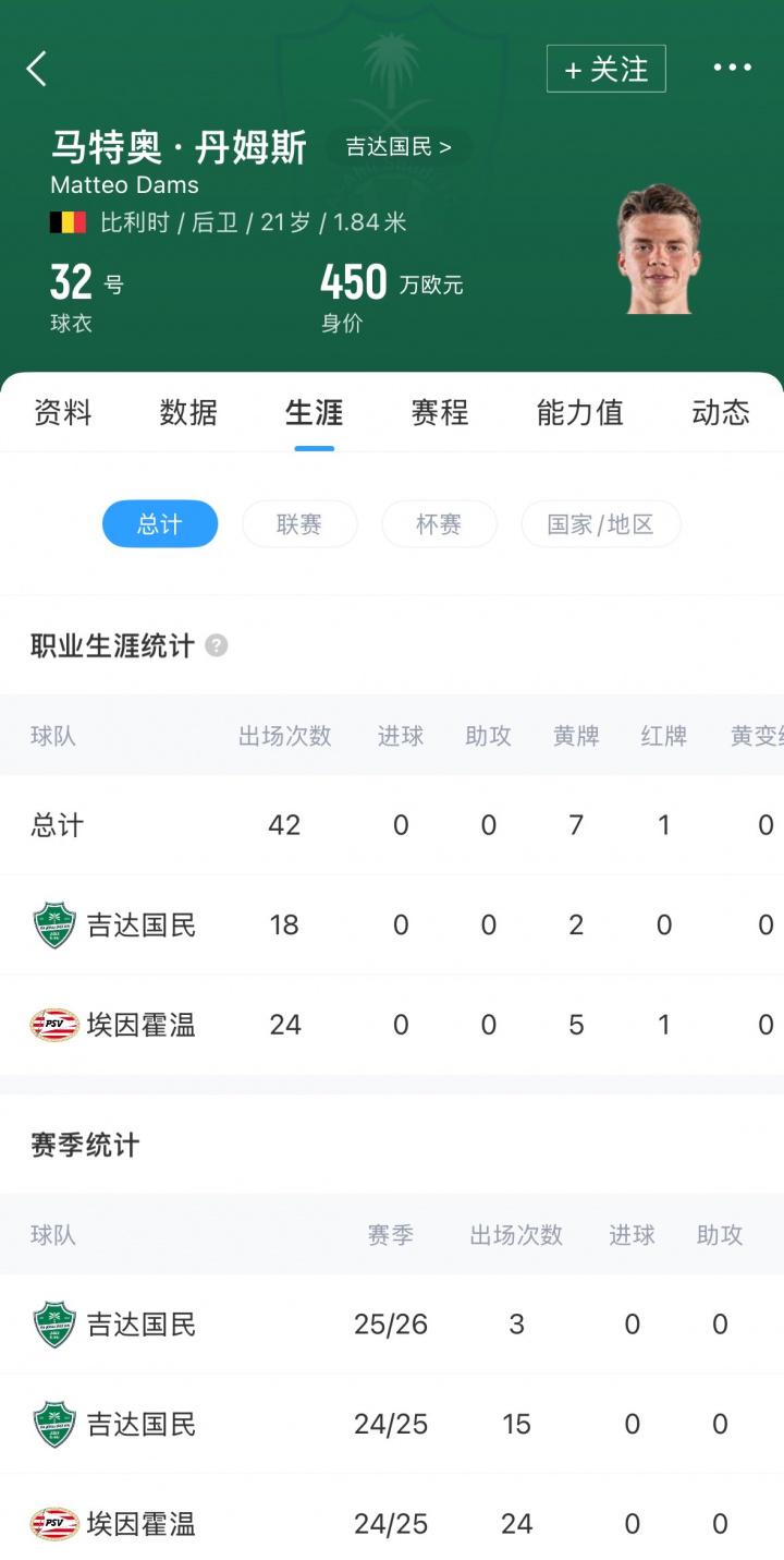 选择, 份来自沙特 选择, 份来自沙特