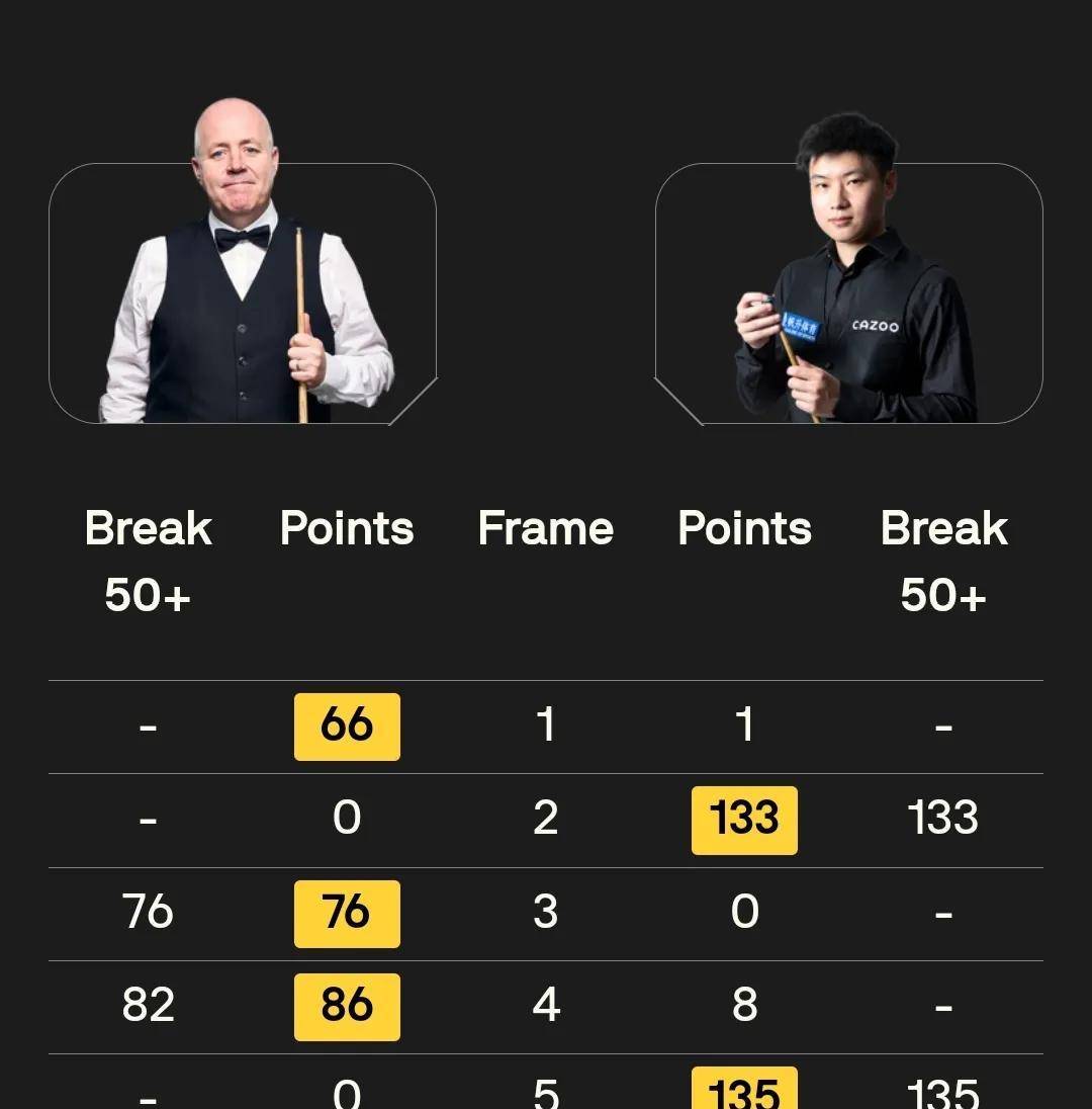 secti, 和卡特的决 secti, 和卡特的决